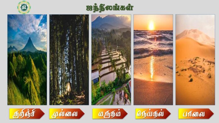 அகப்பொருள் முதல், உரி கருப்பொருட்களின் விளக்கம்