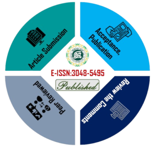 Iniyavaikatral peer reviewed