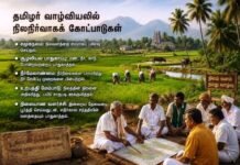 Principles of Land Administration in Tamils Life|Dr. D. Rani Elizabeth தமிழர் வாழ்வியலில் நிலநிர்வாகக் கோட்பாடுகள்