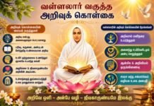 An Analytical Study of Vallalar’s Epistemological Philosophy|Dr.M.Thamarai selvi வள்ளலார் வகுத்த அறிவுக் கொள்கை
