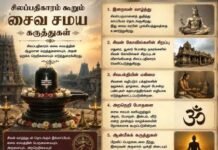 Shaivism as expressed in Silappadhikaram|Dr.M.Pushpagavalli சிலப்பதிகாரம் கூறும் சைவ சமய கருத்துகள்