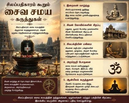 சிலப்பதிகாரம் கூறும் சைவ சமய கருத்துகள் சிலப்பதிகாரம் கூறும் சைவ சமய கருத்துகள்
