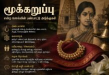 The Cultural Layers of term ‘Mookkaruppu’|P.Shanmugavadivel மூக்கறுப்பு என்ற சொல்லின் பண்பாட்டு அடுக்குகள்