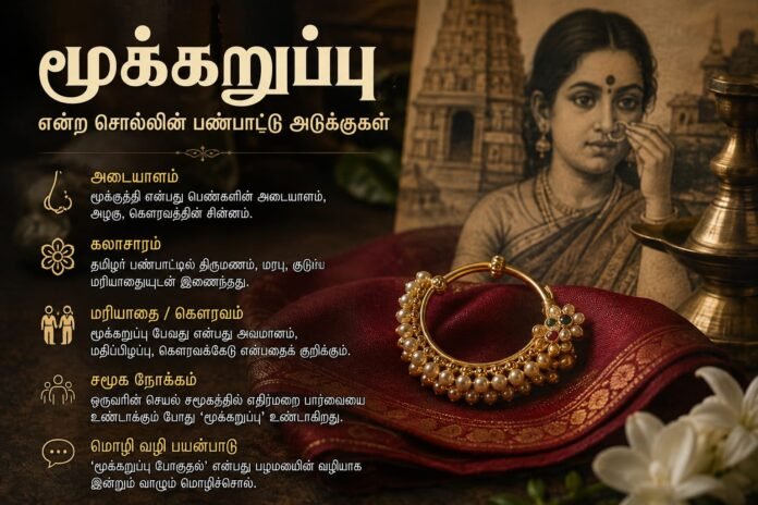 மூக்கறுப்பு என்ற சொல்லின் பண்பாட்டு அடுக்குகள் மூக்கறுப்பு என்ற சொல்லின் பண்பாட்டு அடுக்குகள்